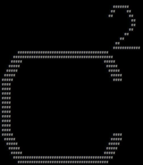 C²