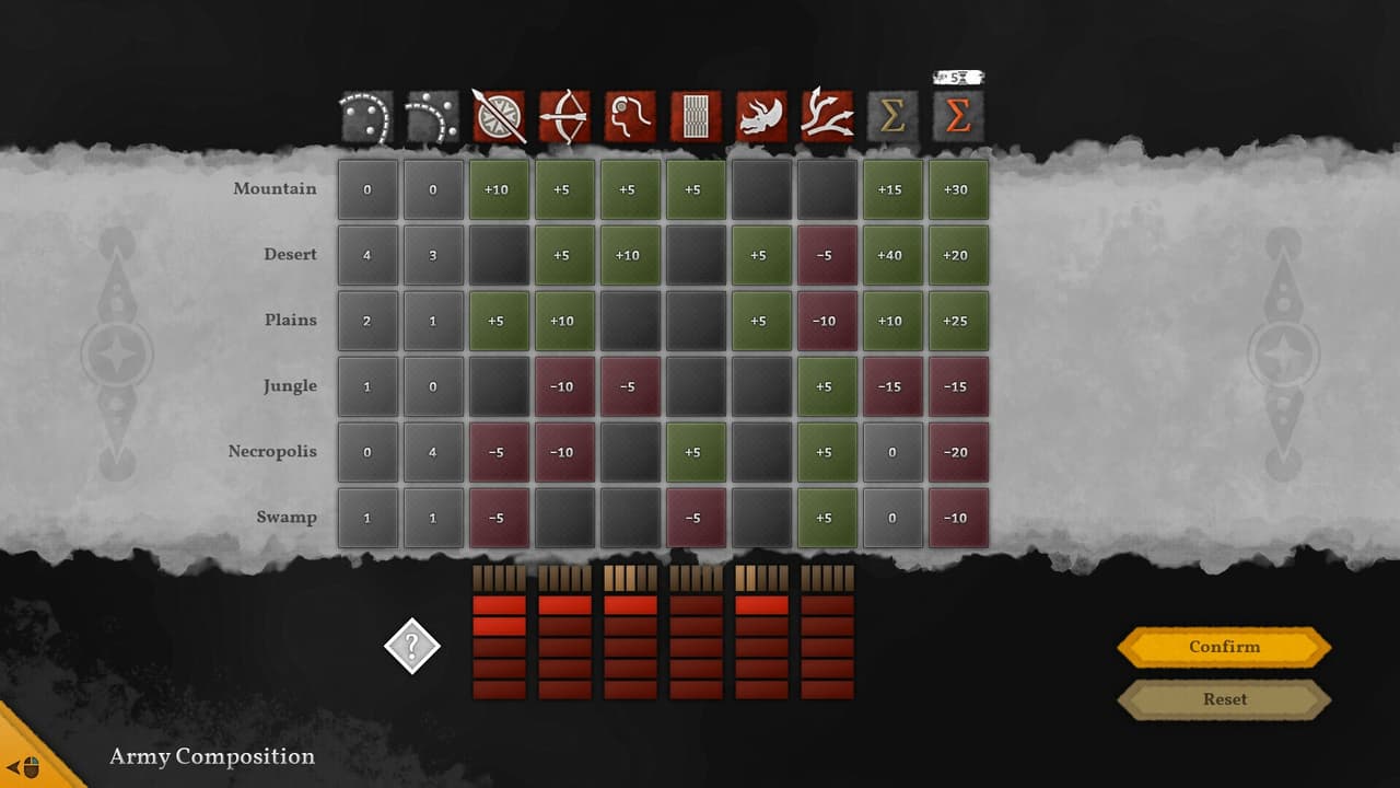 High Strategy: Oradros screenshot 3