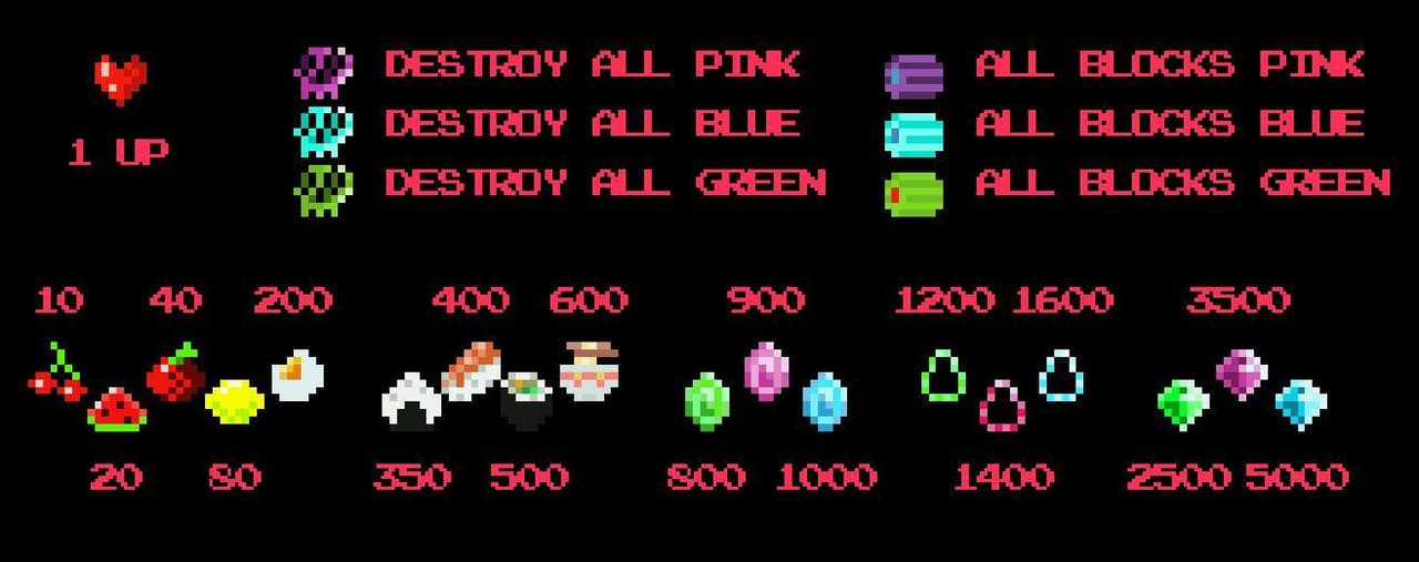 Panic Blocks (LUDUM DARE 40)