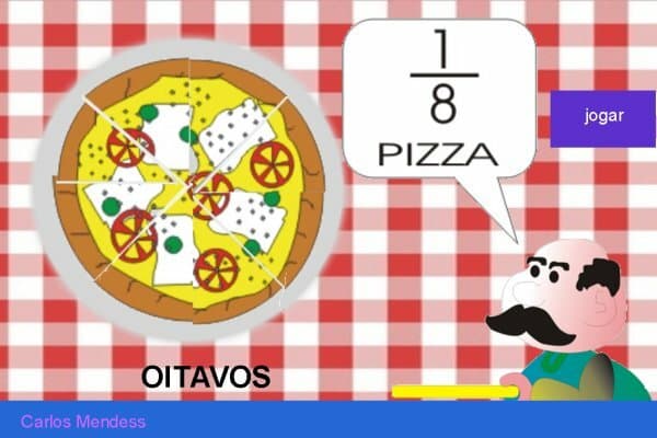 pizzas