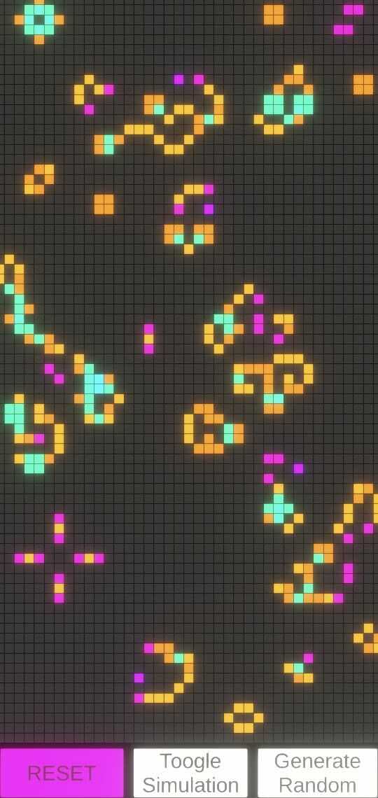 Ant - Cellular Automata Simulation