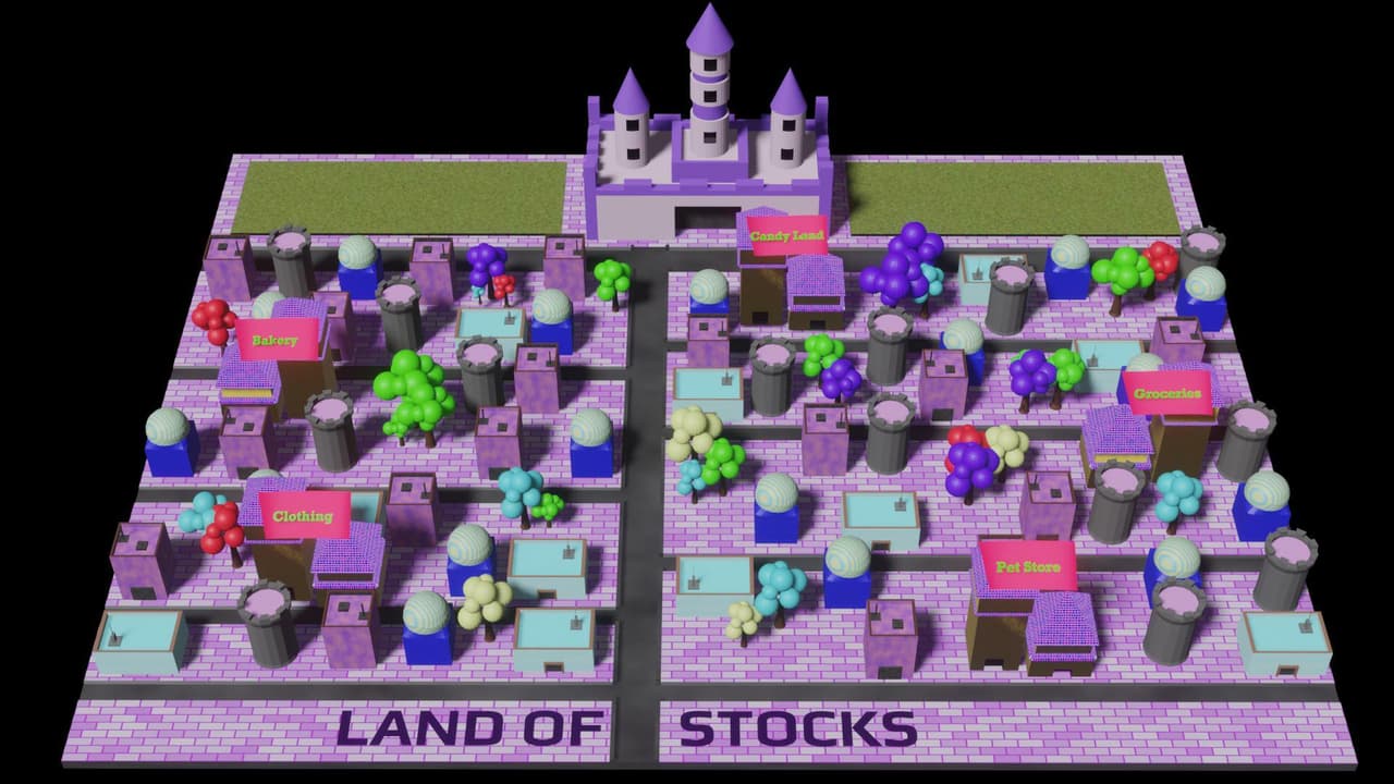 Land of Stocks