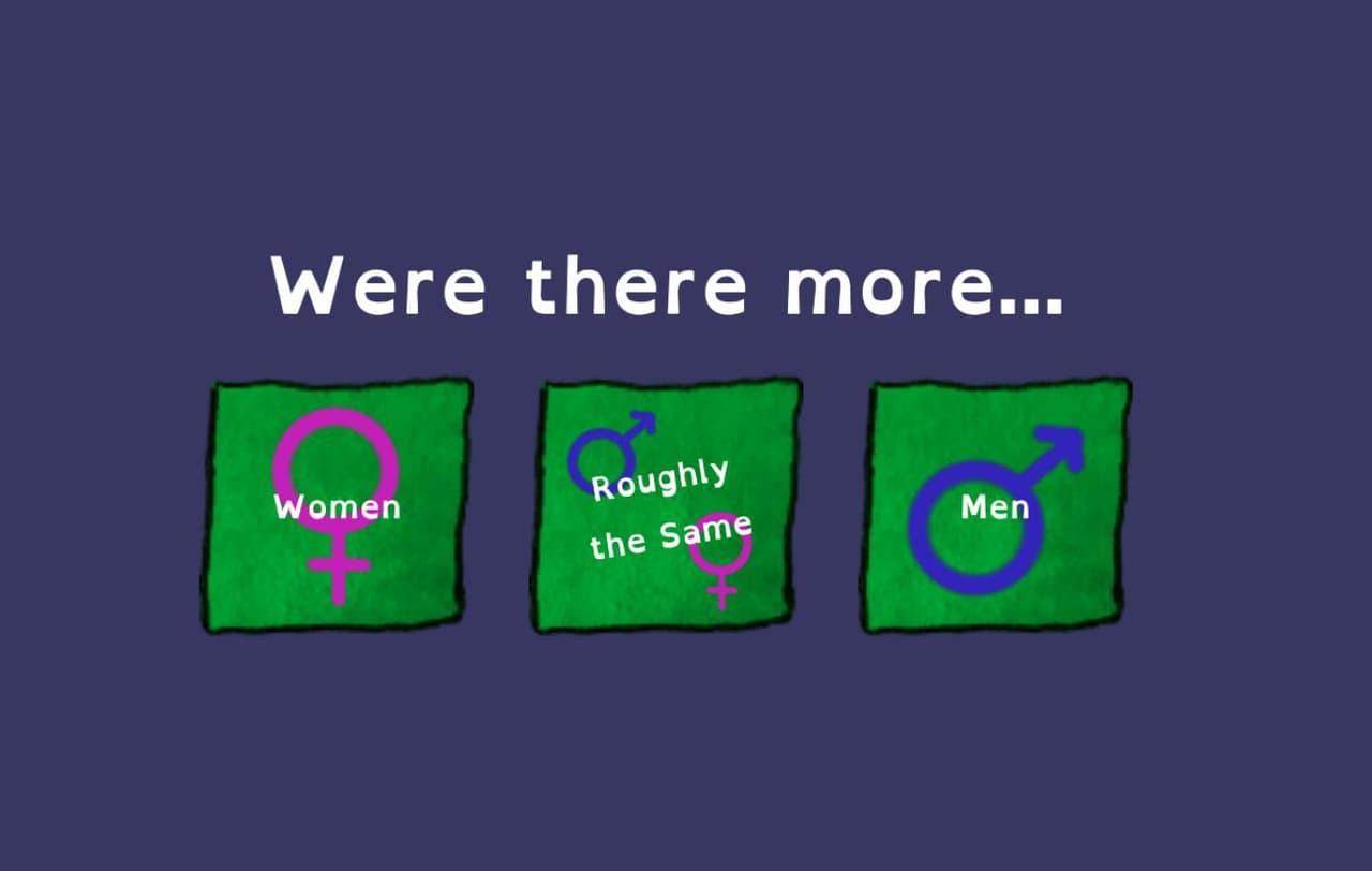 The Lesser of Two Equals