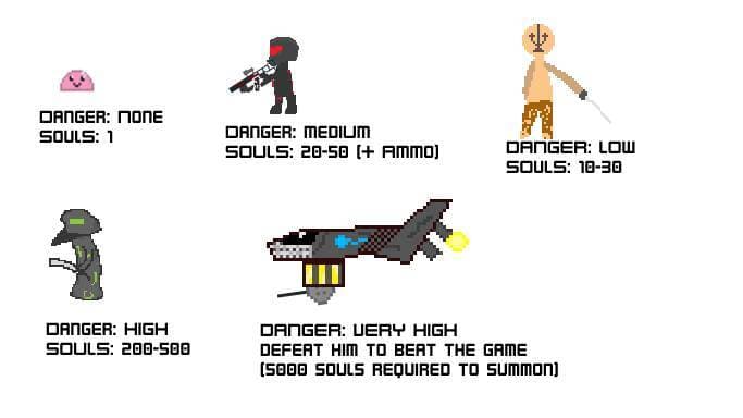CyberSoul (Gassy900) screenshot 3
