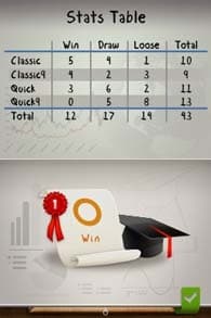 Academy: Tic-Tac-Toe