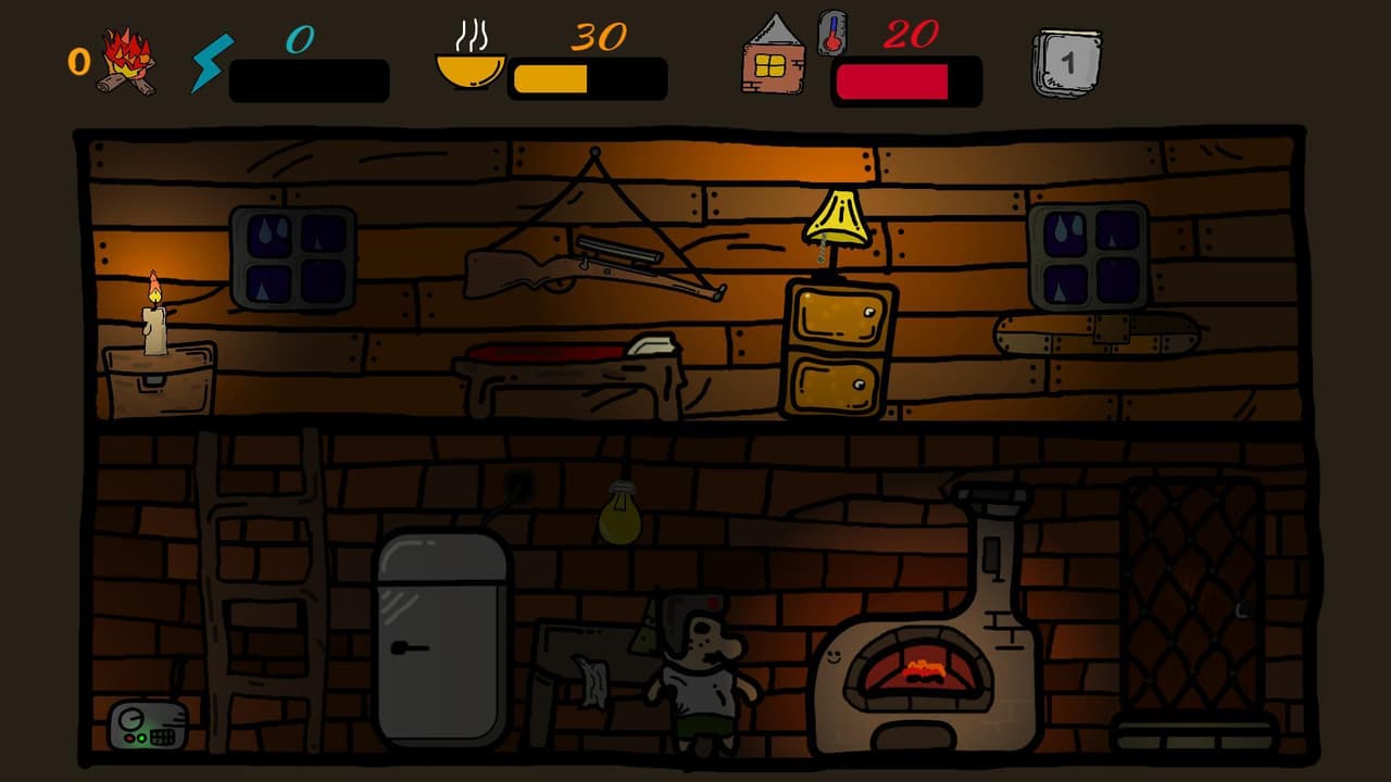 Survival in the home