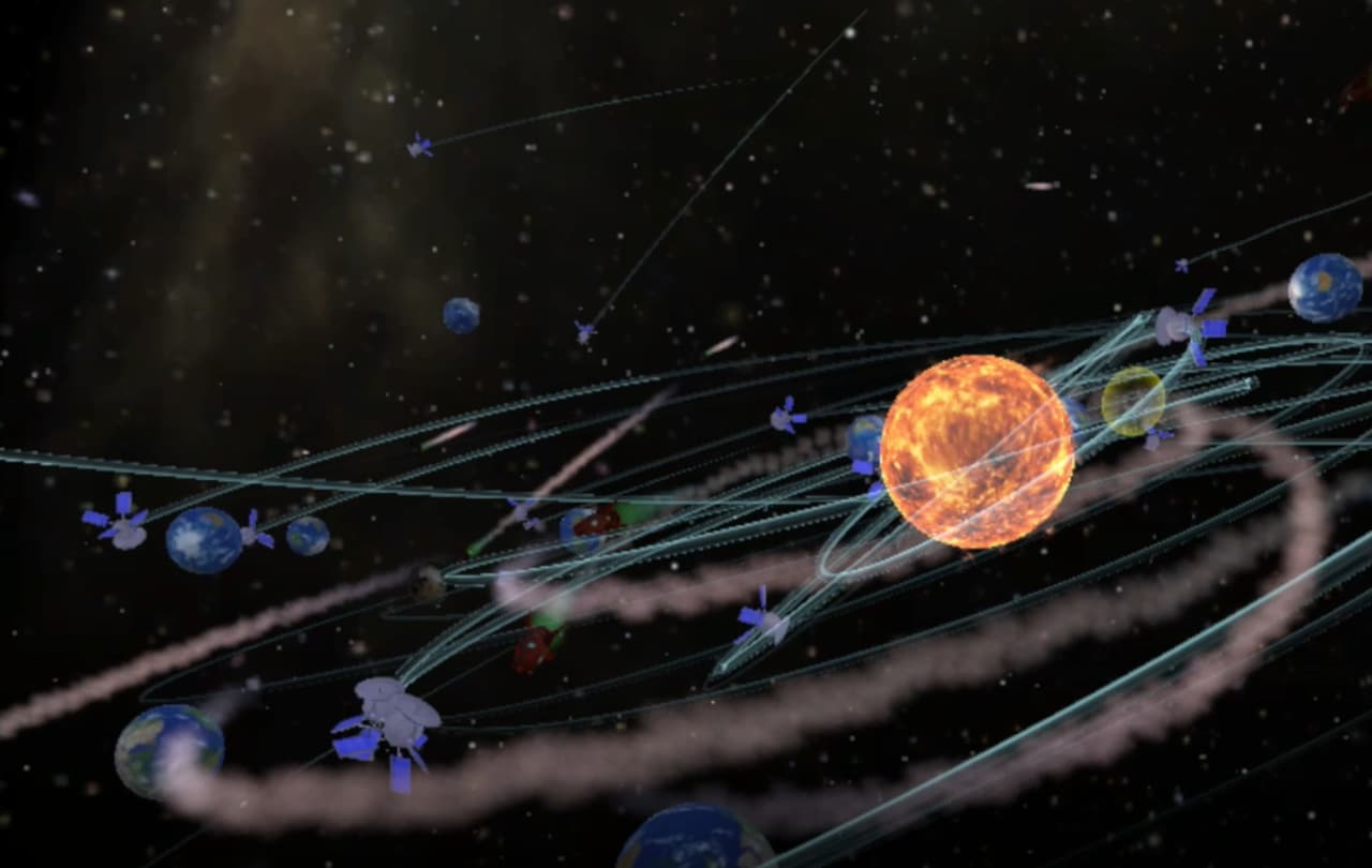 Orbital Injection