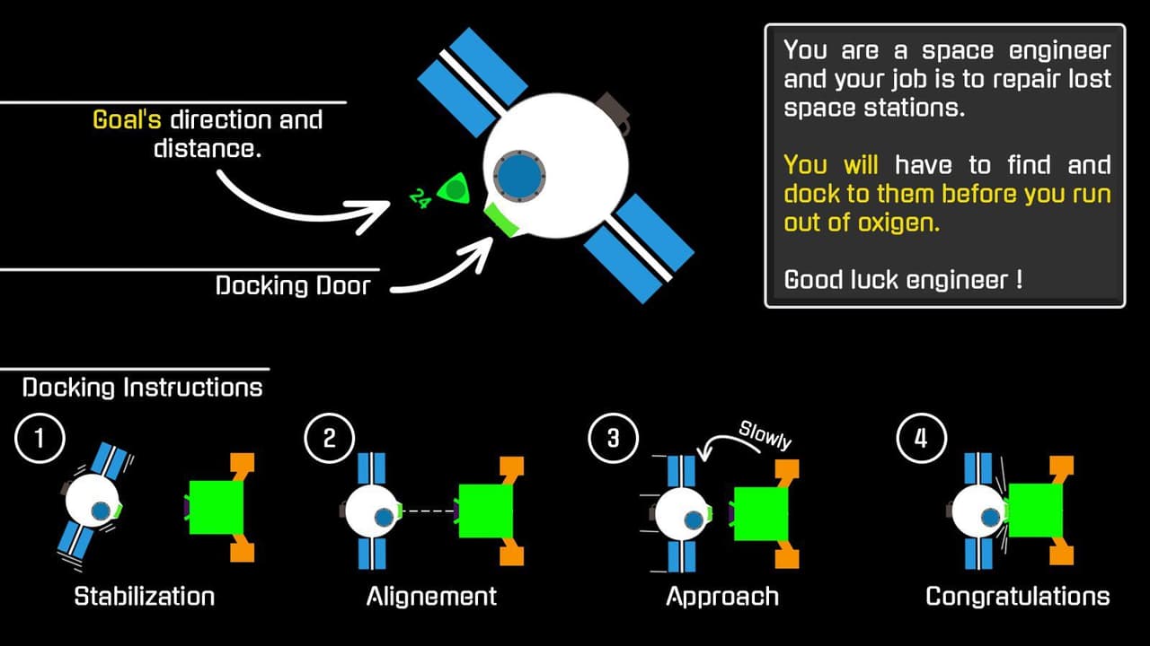 Space Pilot (itch) (Kaiomoi) screenshot 2