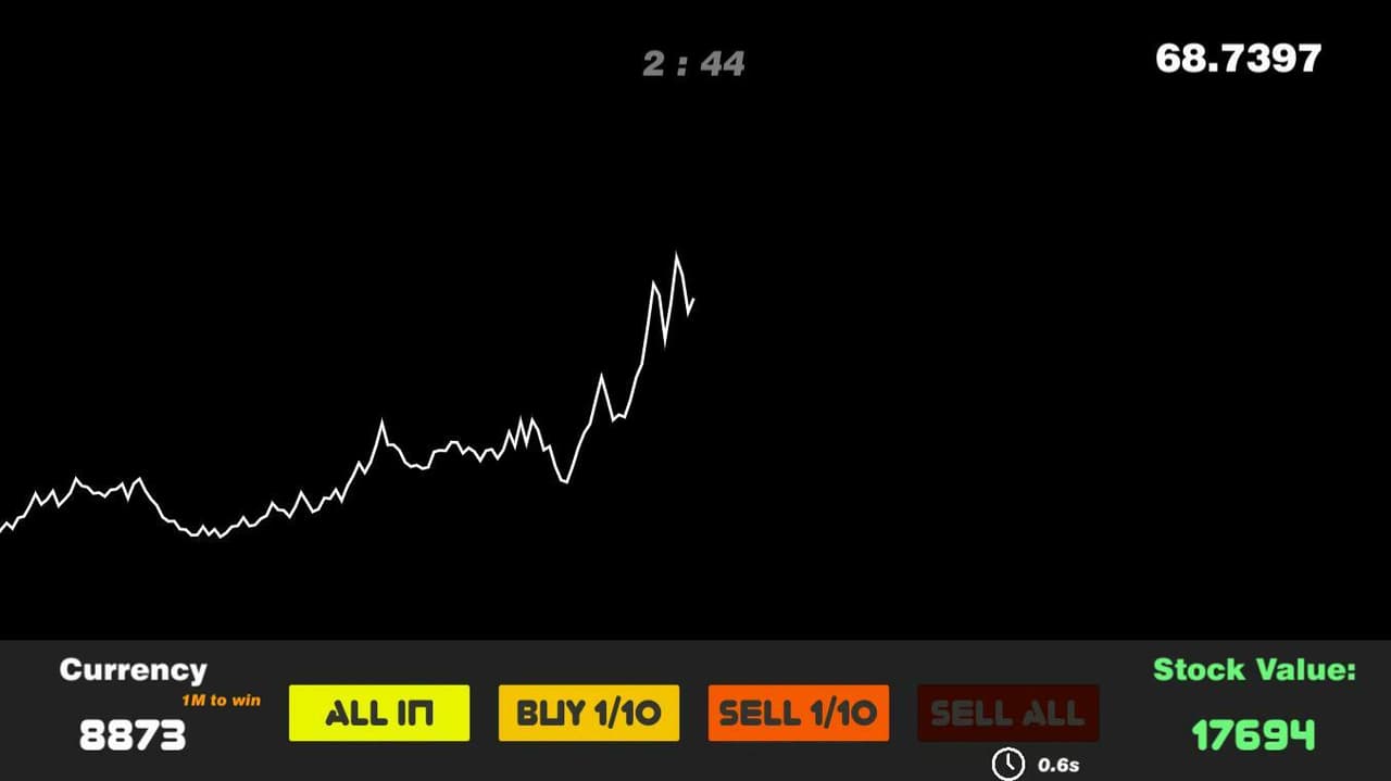 Mini Stockmarket screenshot 2
