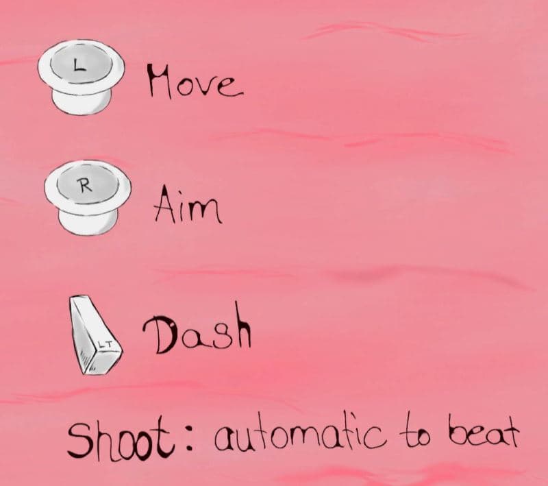 Heart Attack (itch) (Believing-Gamedev, flixabua, Zockchster, TurtelLord) screenshot 3