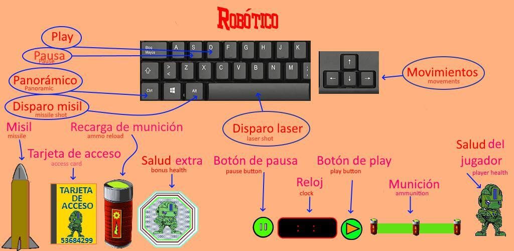 Robótico