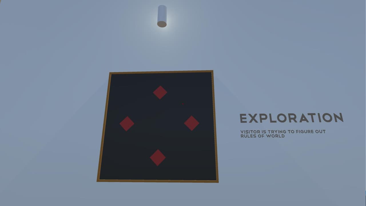 Moving gallery