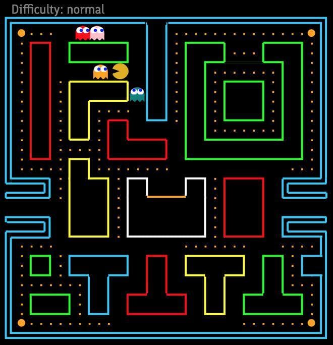 pacman (skparab1) screenshot 2