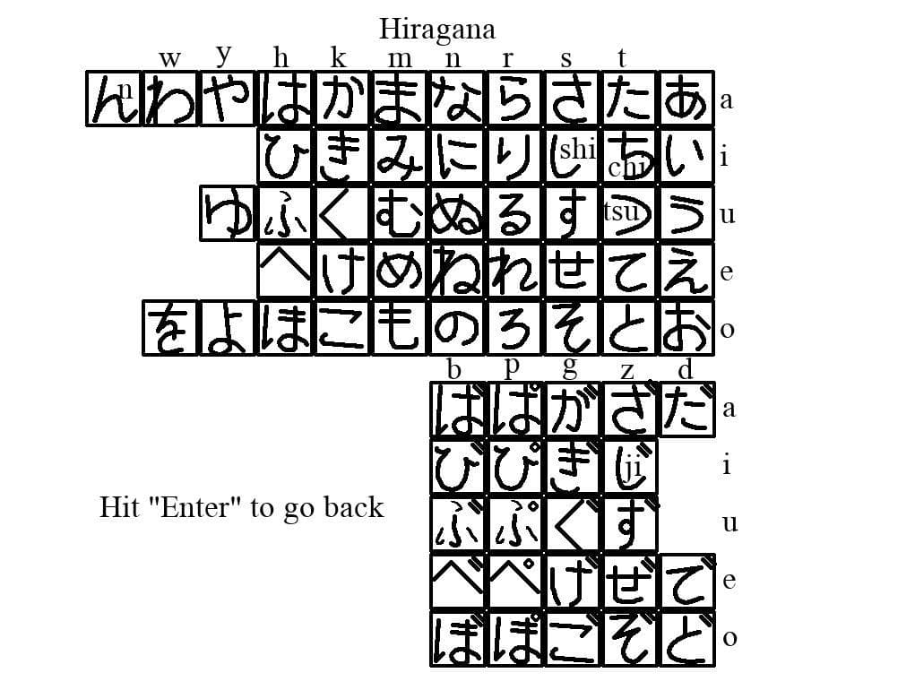 Nihongo screenshot 2