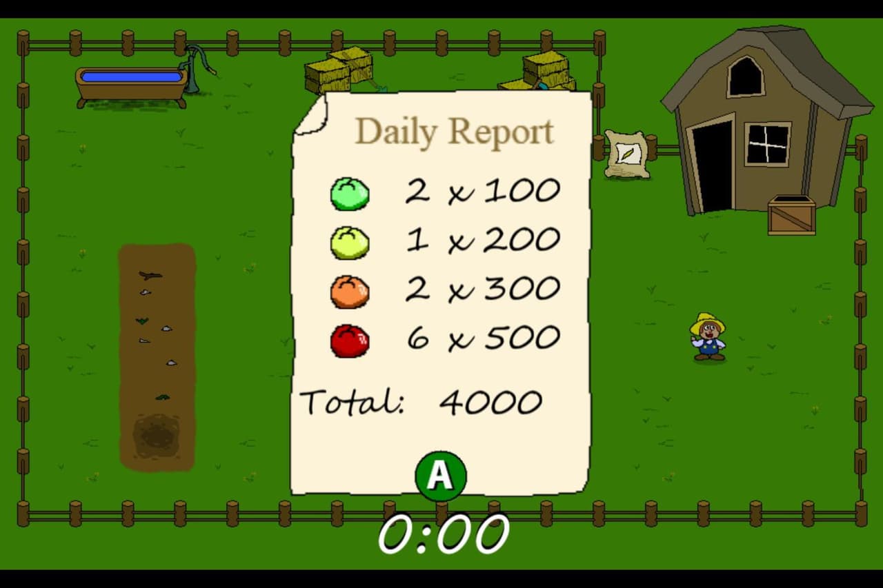 Twin-Stick Farmer