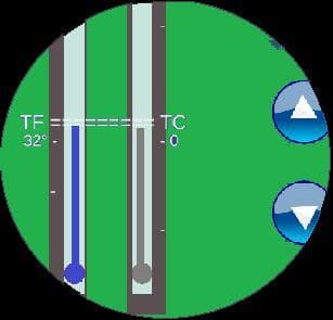 Prof Teo - Conversão Escalas K -°C