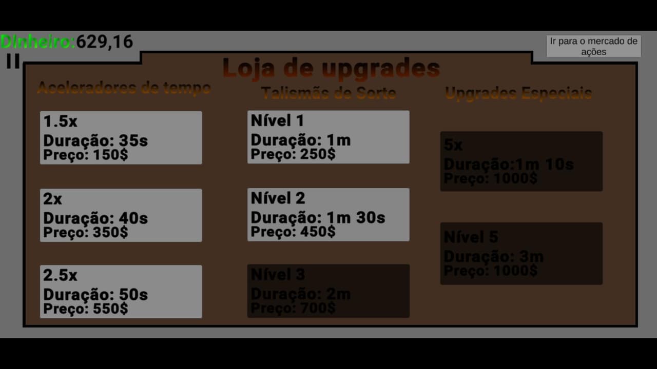 Ações de Negócios