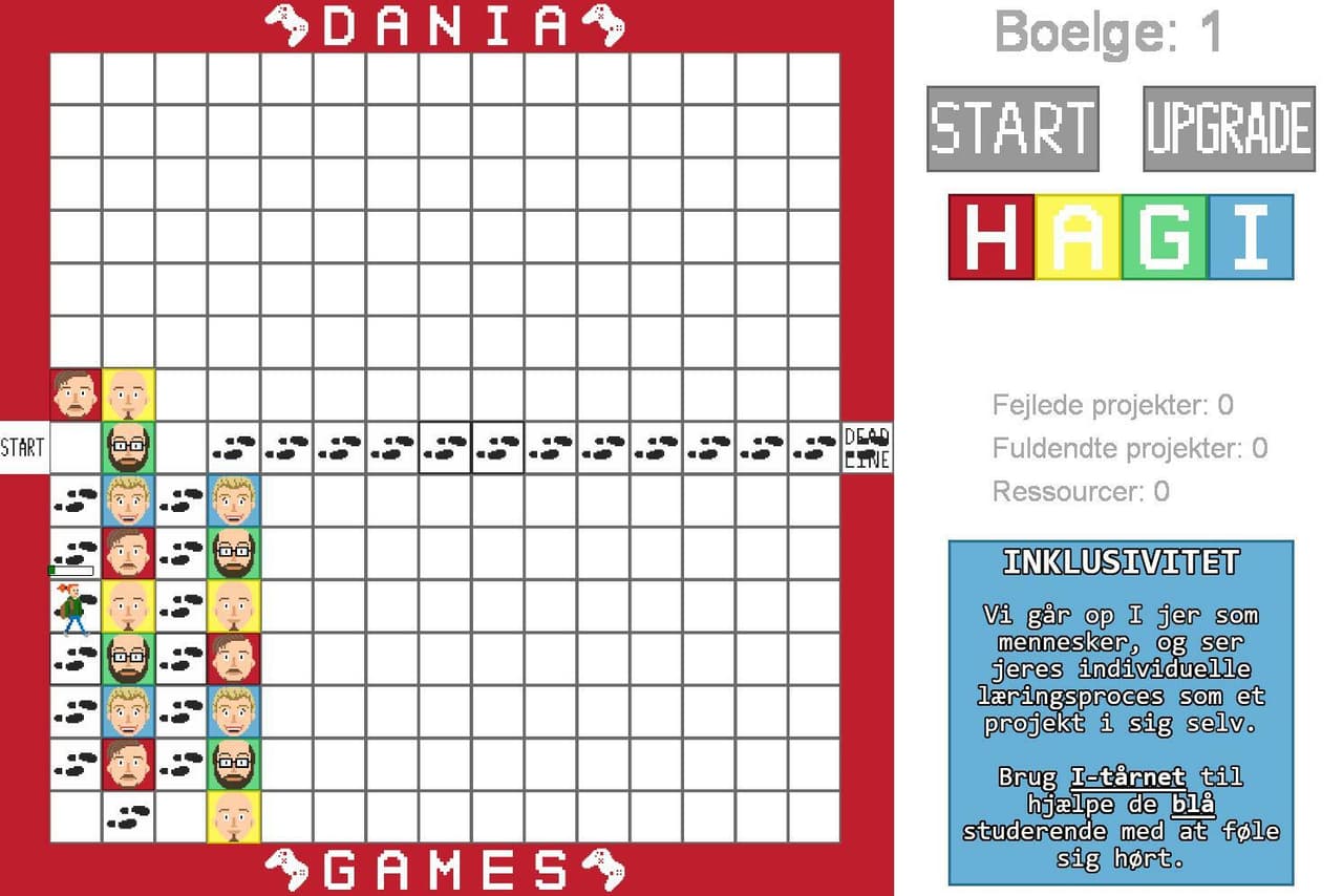 Hagi spillet