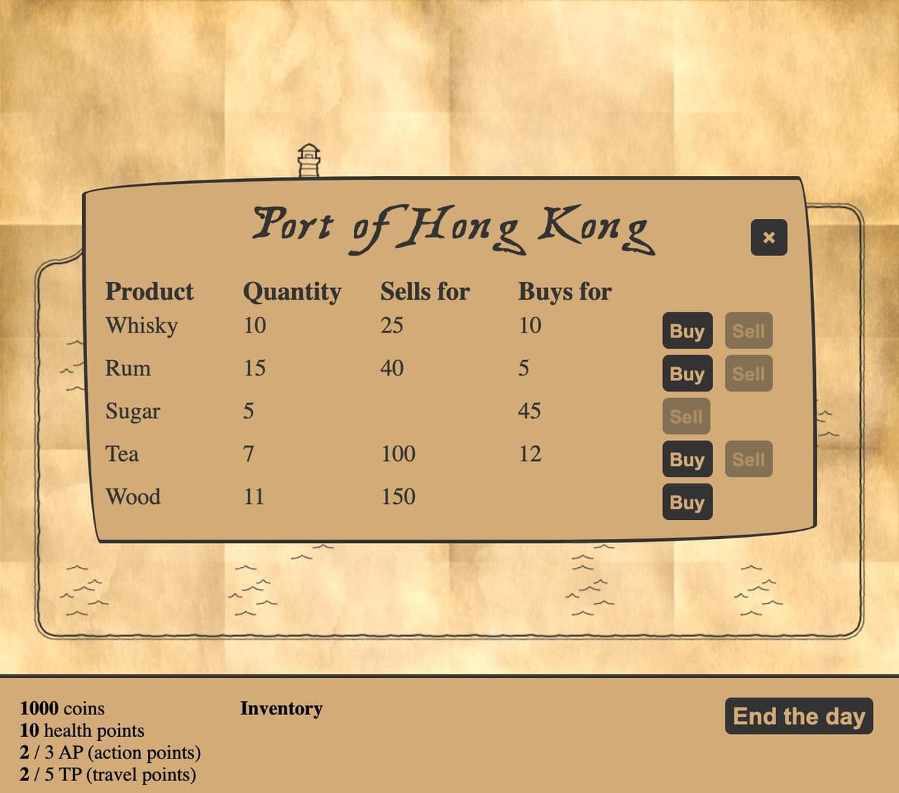 Sugar, Tea and Rum screenshot 4
