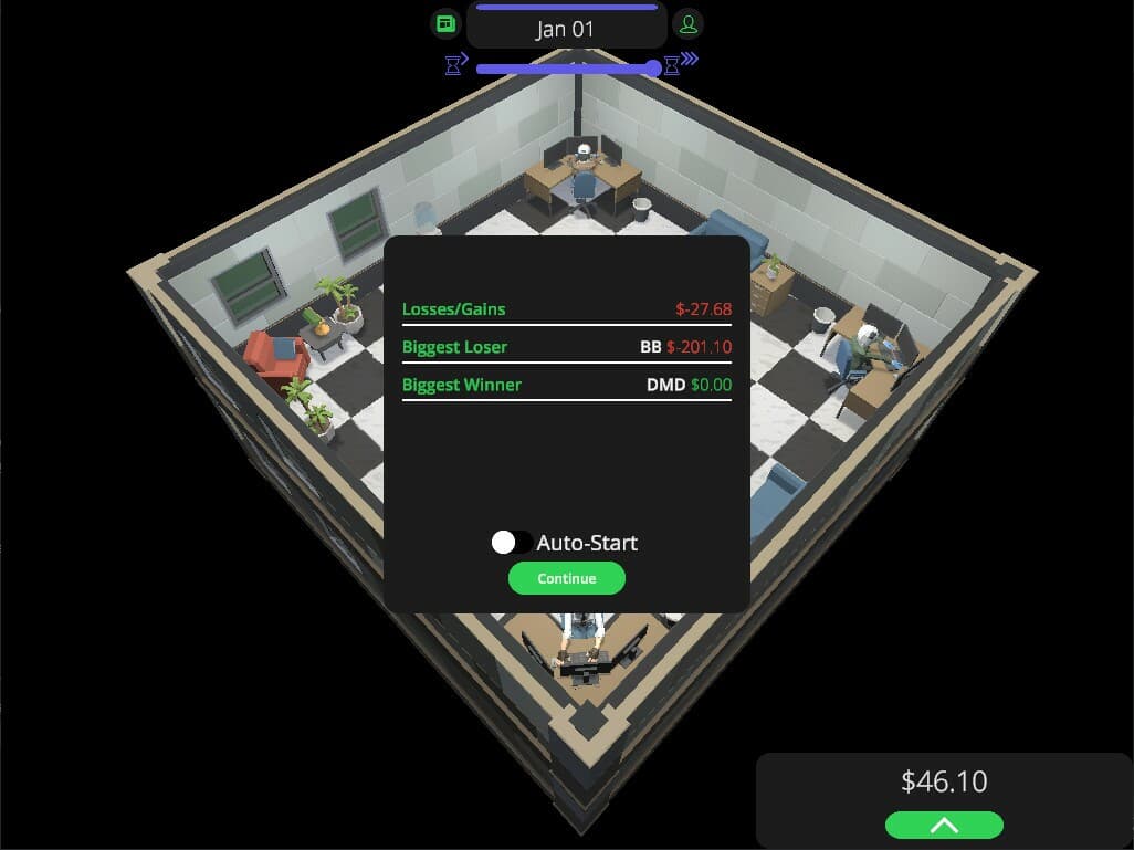 Wall Street Bets