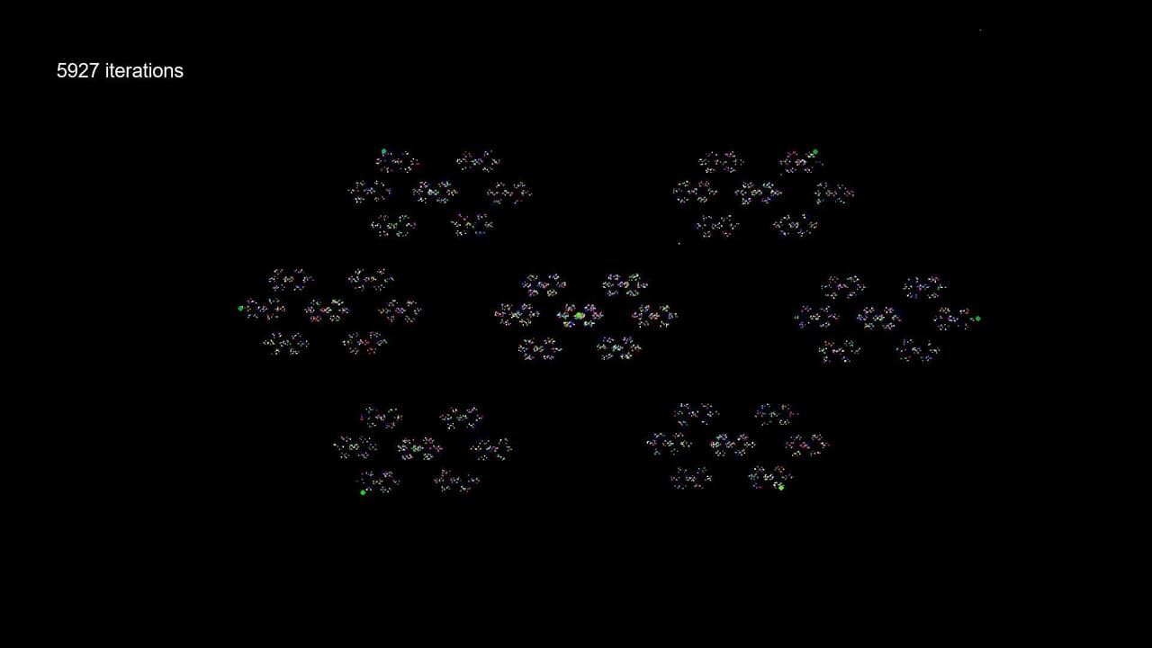 Chaos Shapes Simulator