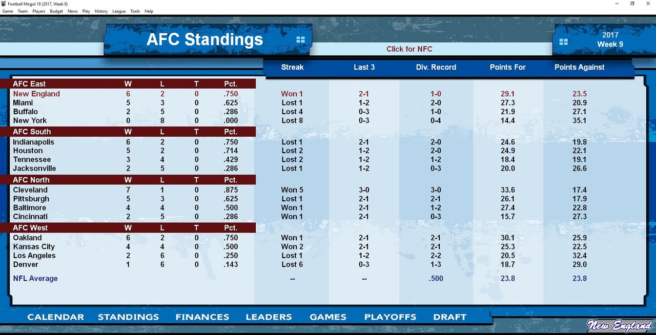 Football Mogul 18 screenshot 5