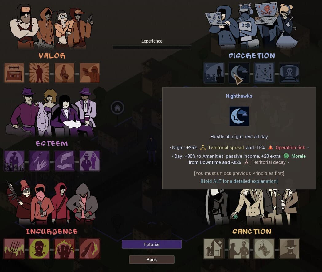 ALL IN THE GAME: Crime Strategy screenshot 5