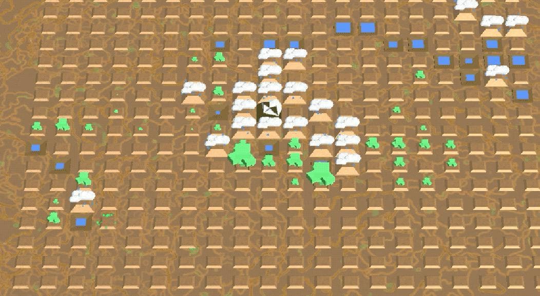 A Game of Life