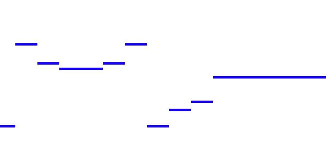 Equaliner screenshot 4
