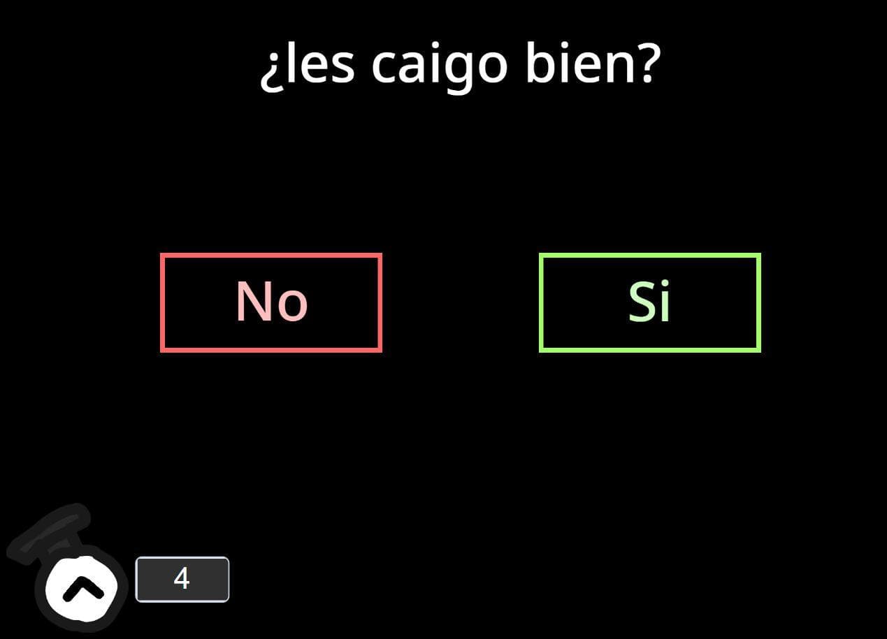 ¿Les caigo bien?