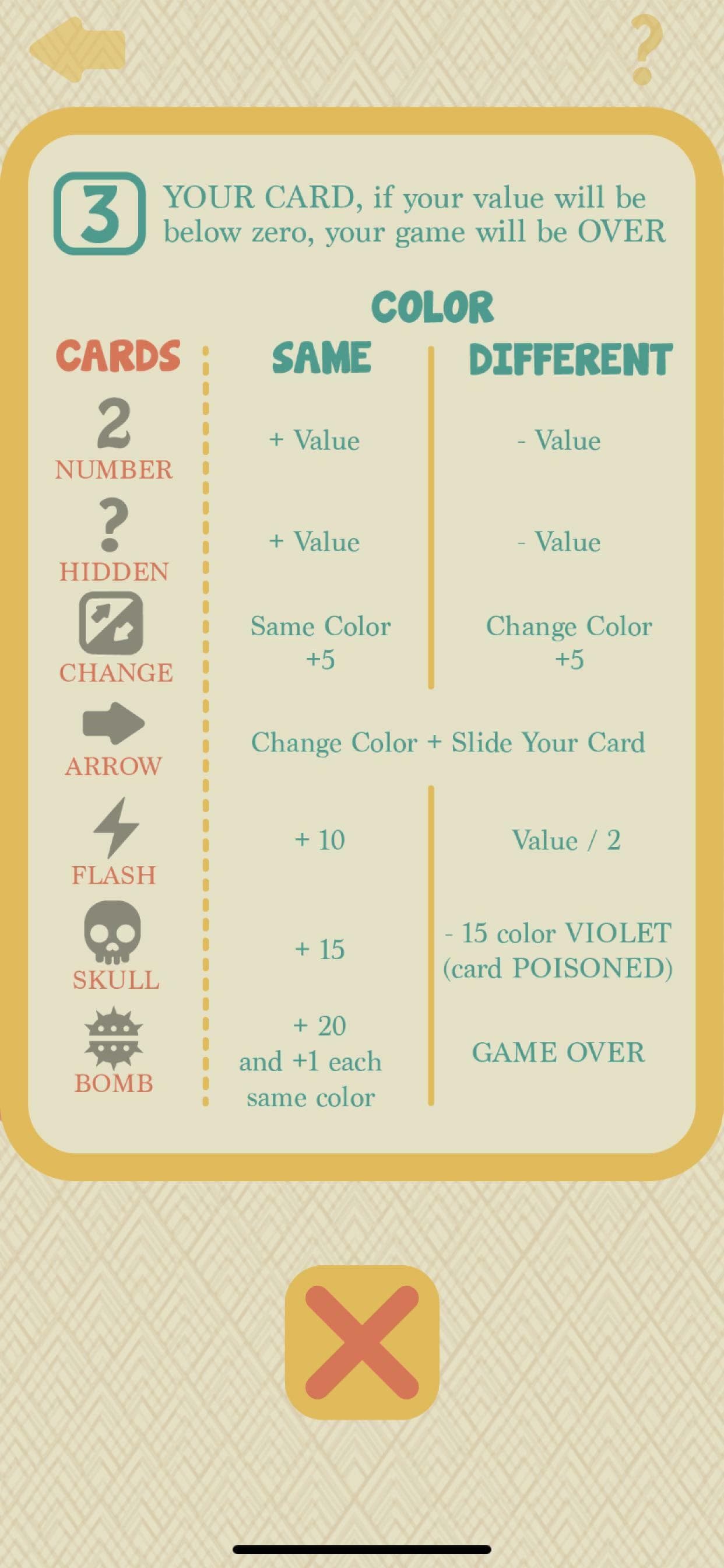 CAST (badbonesproductions) screenshot 4