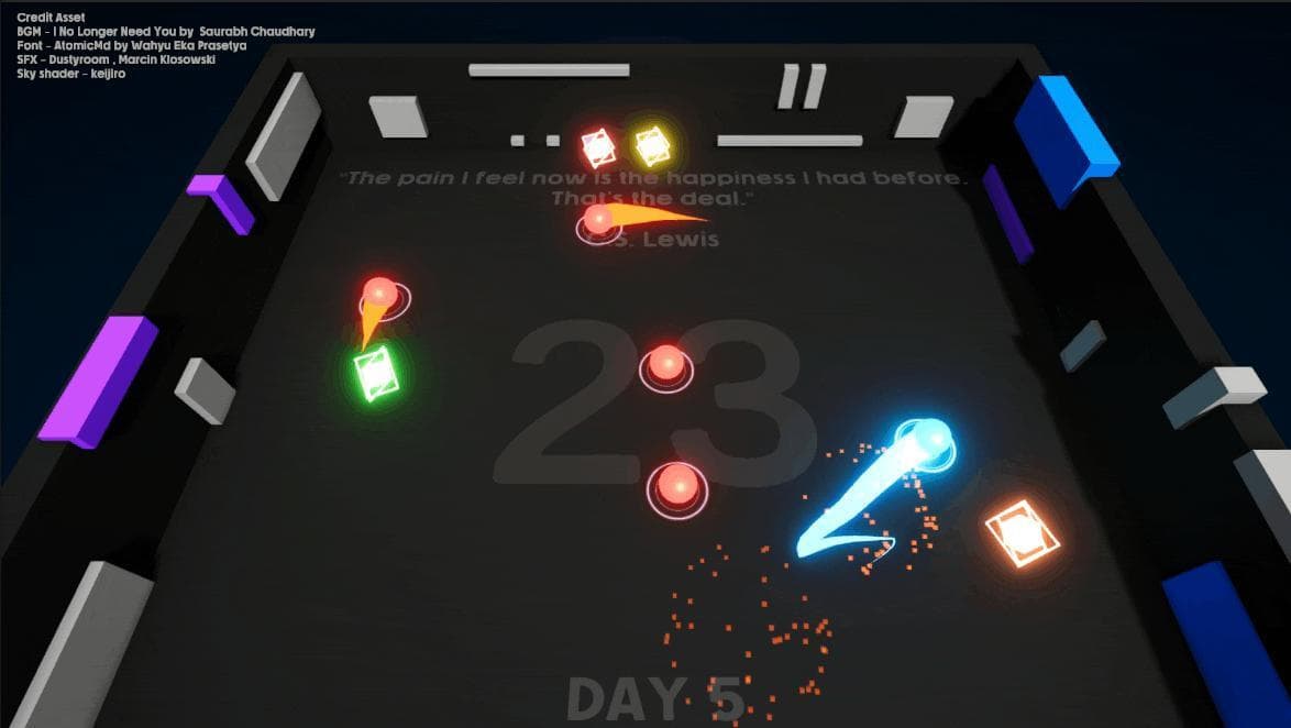 MOVE ON (GunArcher) screenshot 2