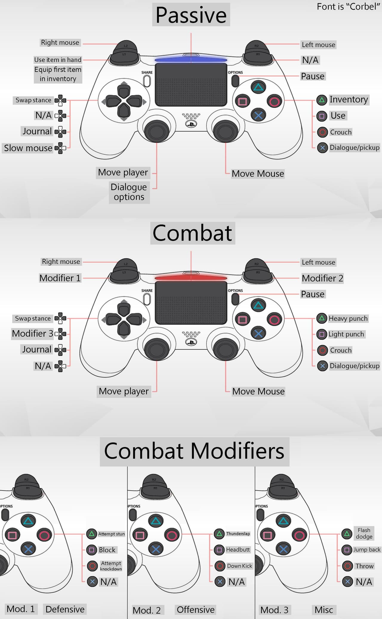 RalphGame Combat Demo