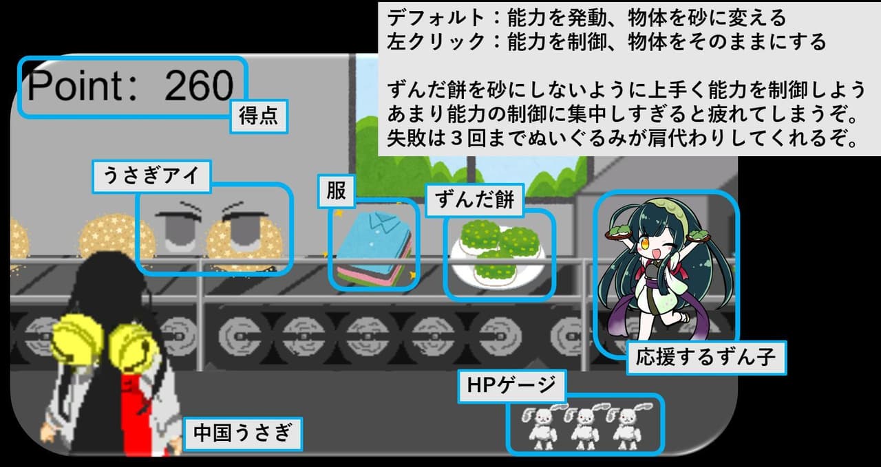Usagi_ability_training