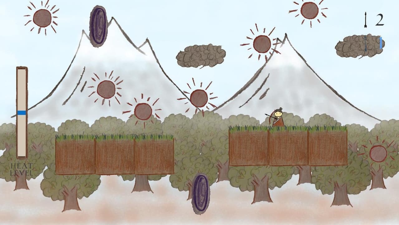 Too Many Suns!