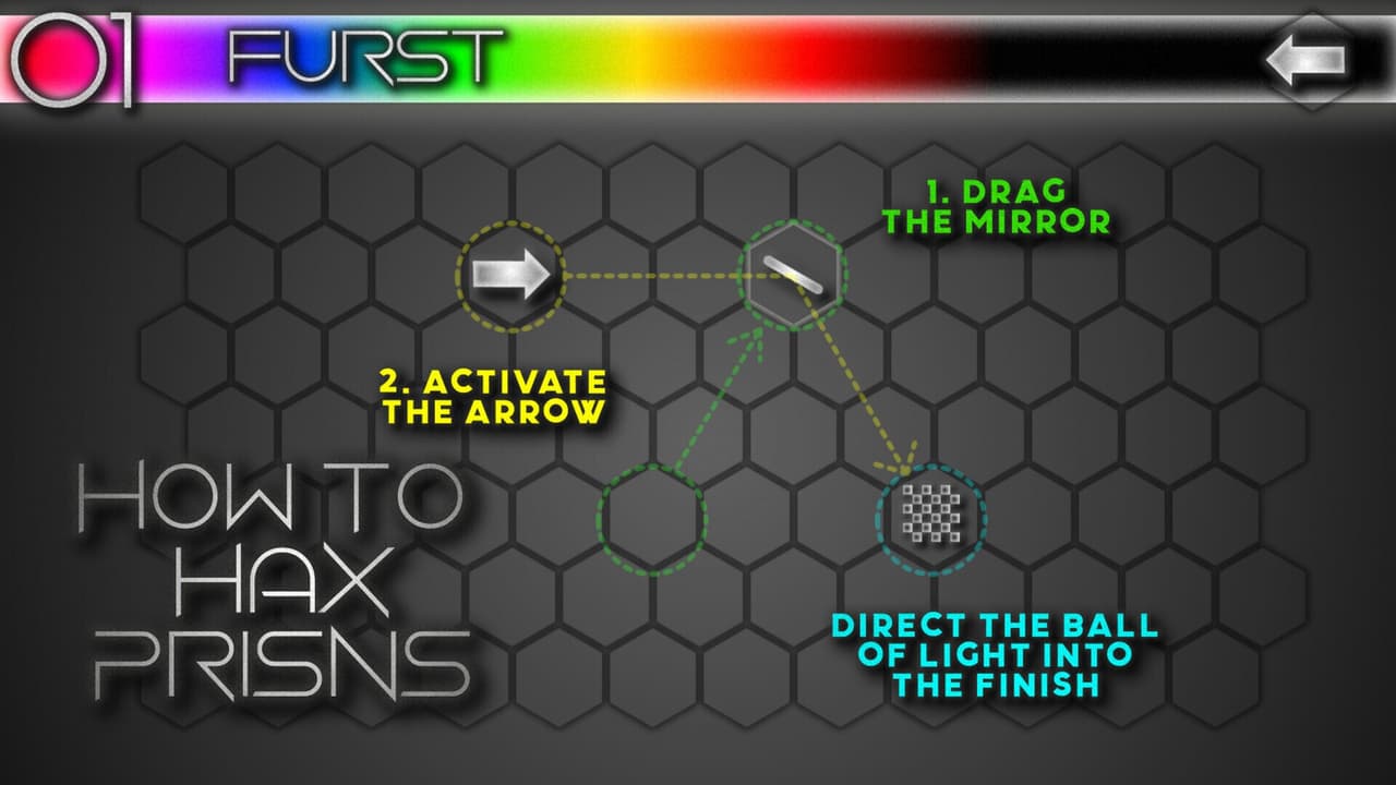 Prisnhax