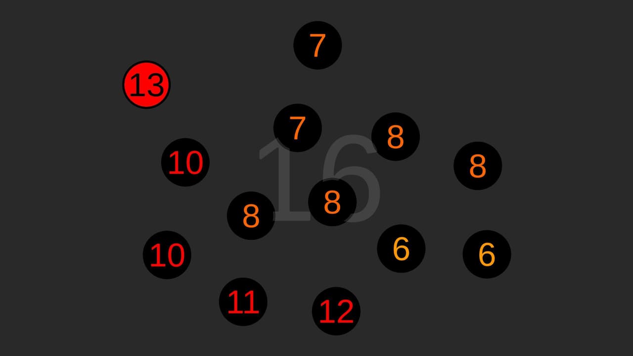 CounterSplit