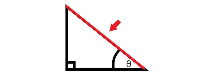 Prototype Game for Teaching Early Trigonometry