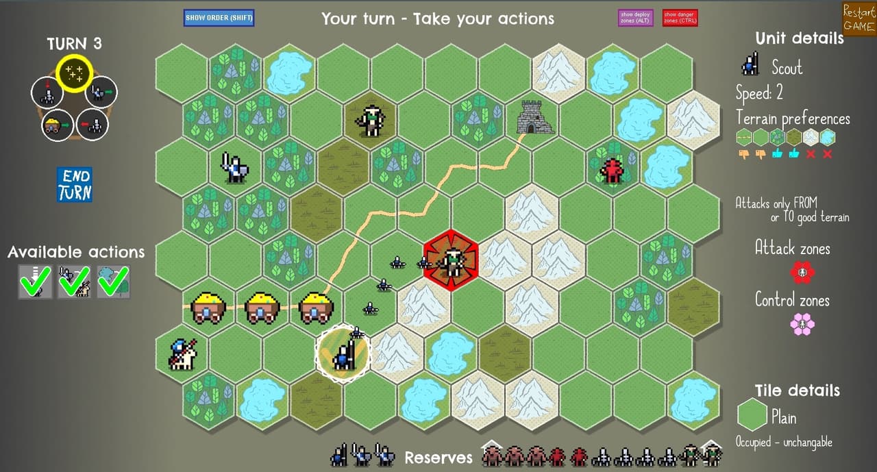 Zoloto (v0.3)