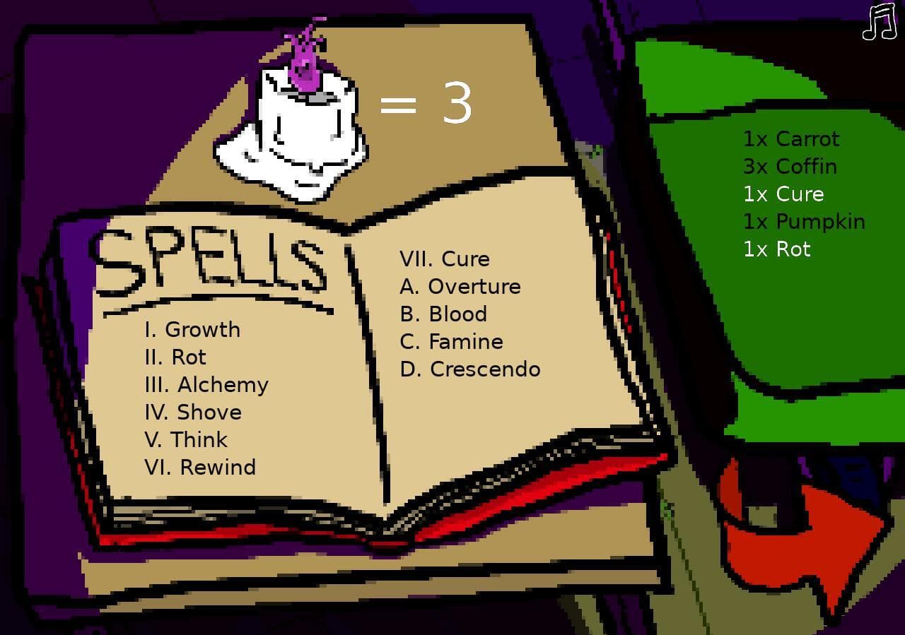 Necromancers Garden