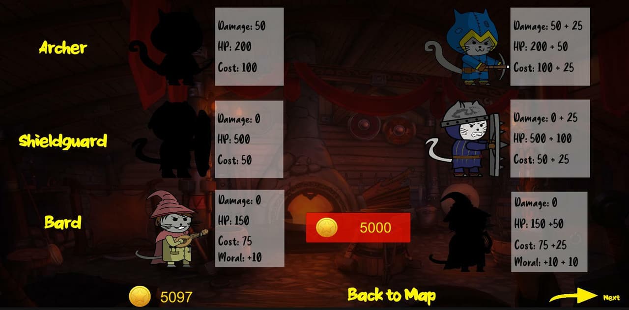 Cats VS Demons