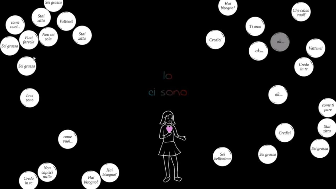 Dimmi chi sono screenshot 4