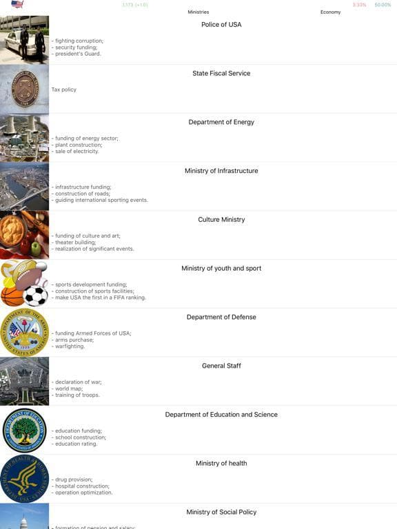 Simulator of USA Premium screenshot 2