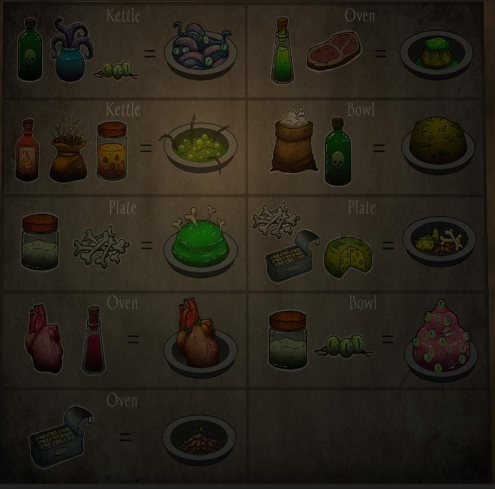 Eldritch Cuisine screenshot 3