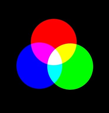 Color Mixing