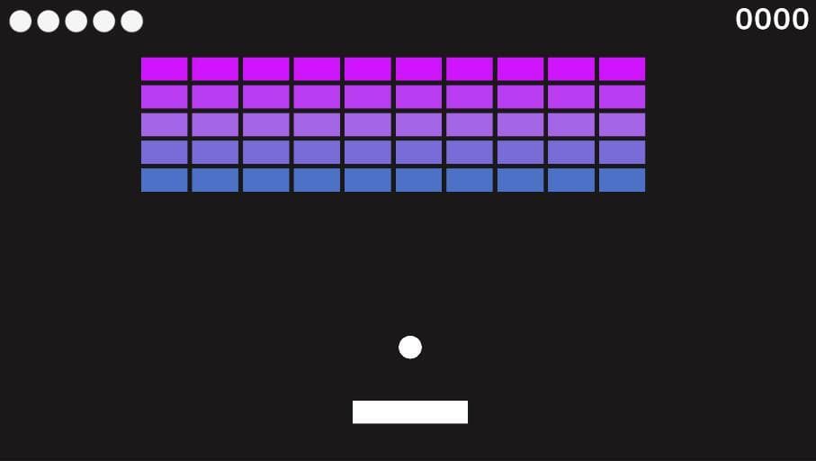 Breakout! (PlaytimesOver)