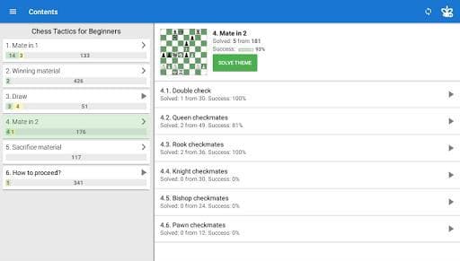 Chess Tactics for Beginners