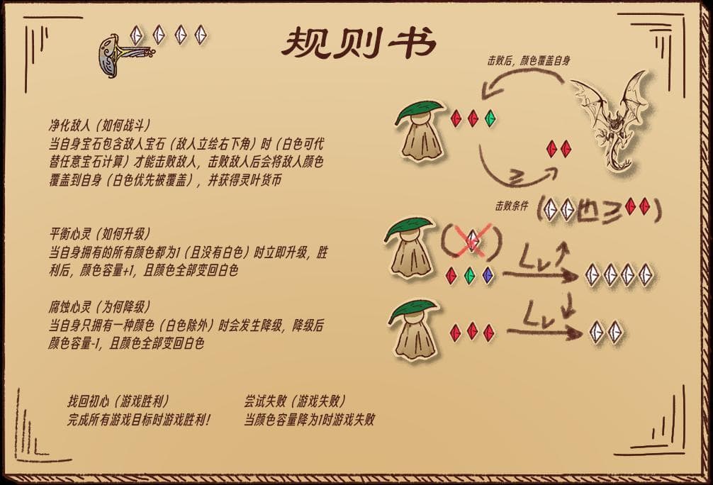 luochen screenshot 2