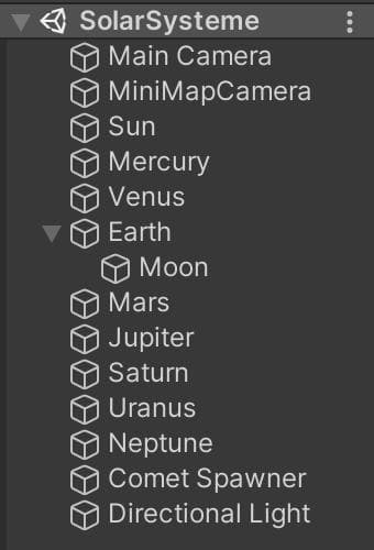 Solar System C65344