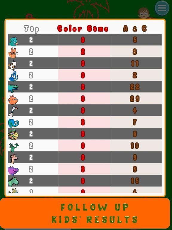 What is it game for kids observe,listen,tap